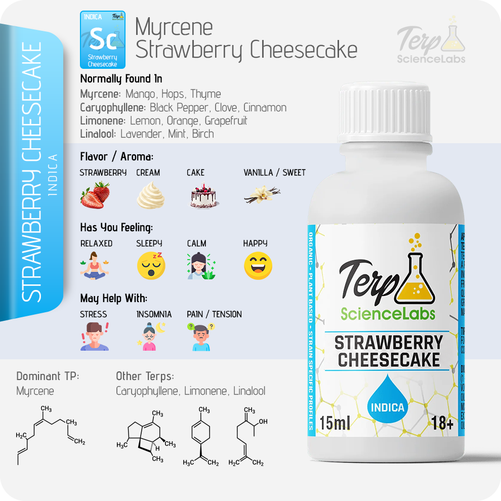 Strawberry Cheesecake Terpenes