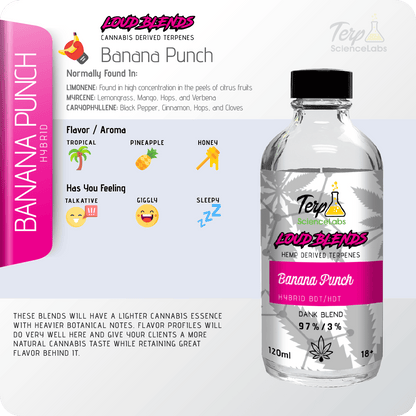 Banana Punch x CDT Terpenes