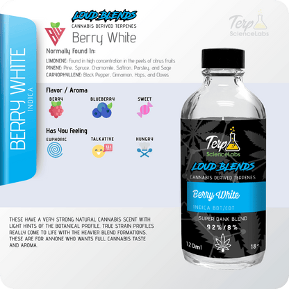 Berry White x CDT Terpenes