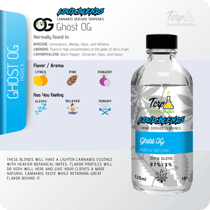 Ghost OG x CDT Terpenes