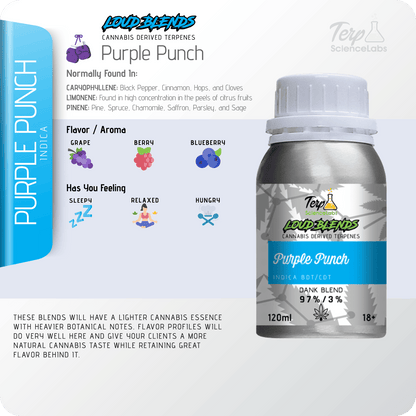 Purple Punch x CDT Terpenes – Terp Science Labs Purple Punch x CDT Terpenes – Terp Science Labs