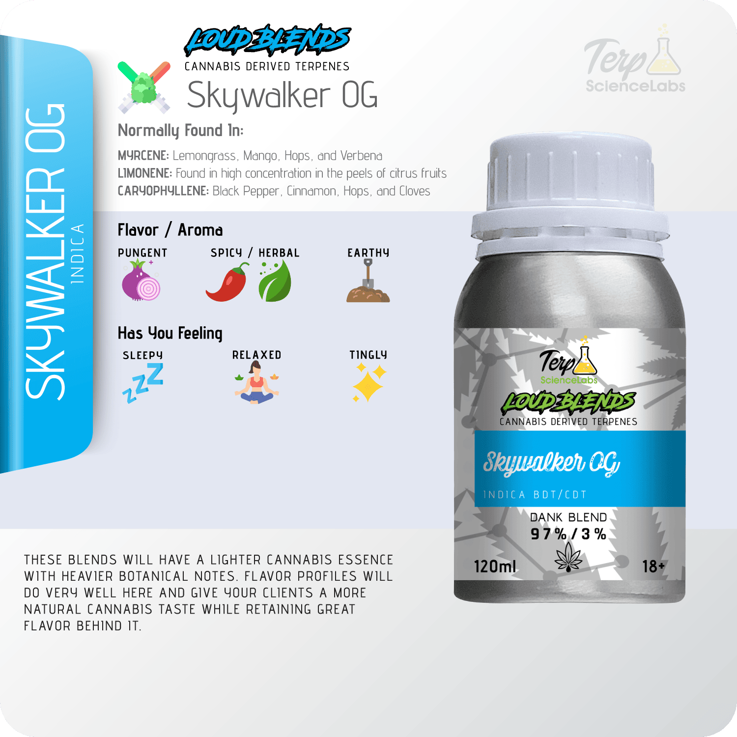 Skywalker OG x CDT Terpenes – Terp Science Labs Skywalker OG x CDT Terpenes – Terp Science Labs