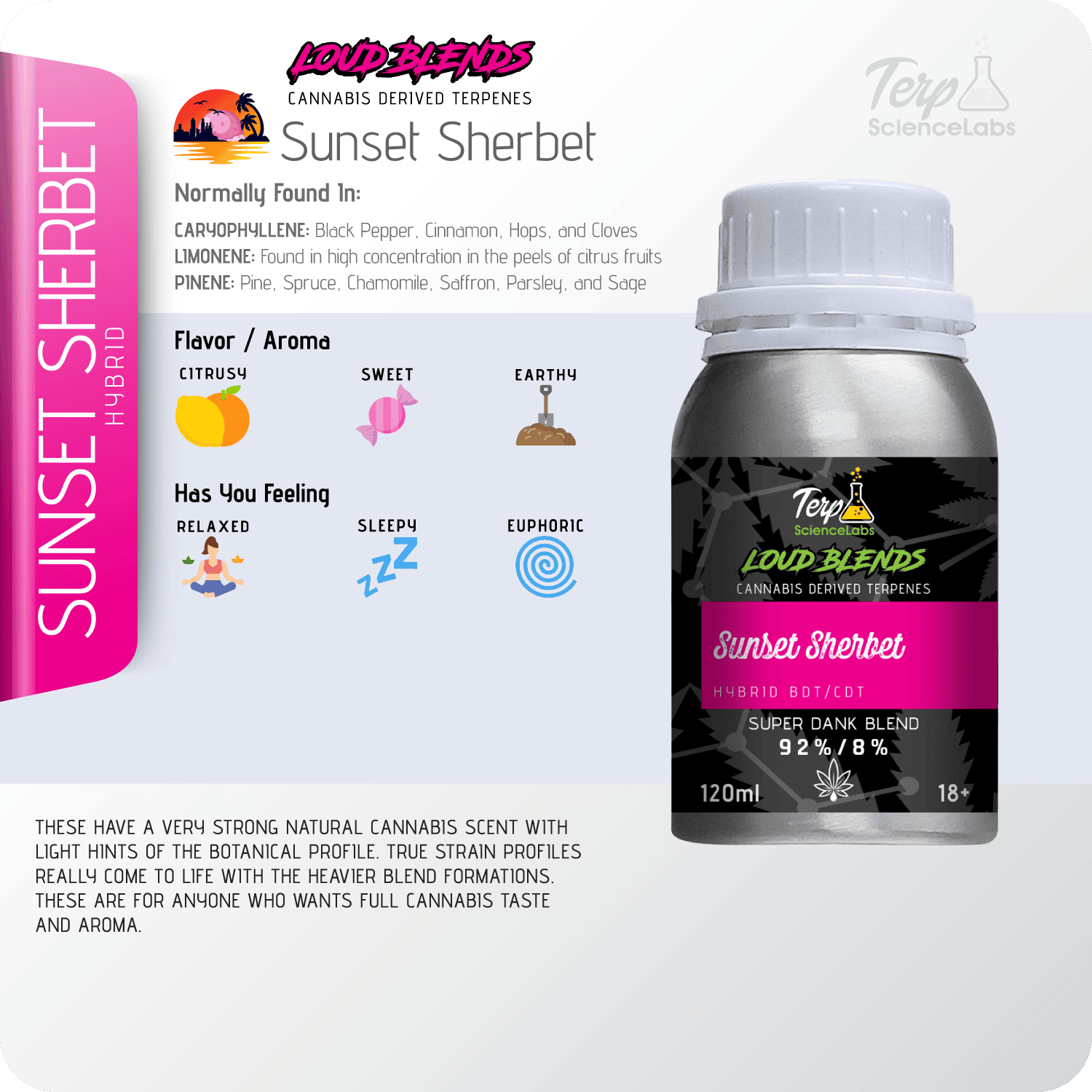 sunset sherbet vape juice Sunset Sherbet x CDT Terpenes 10ml