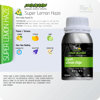 Super Lemon Haze x CDT Terpenes – Terp Science Labs Super Lemon Haze x CDT Terpenes – Terp Science Labs