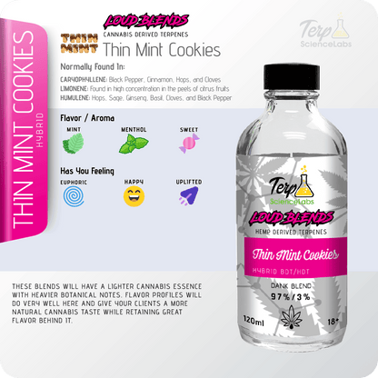 Thin Mint Cookies x CDT Terpenes