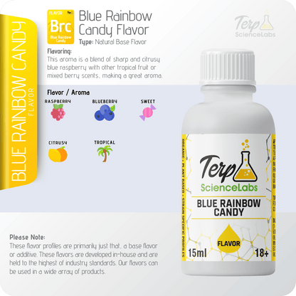 Blue Rainbow Candy Flavor Profile