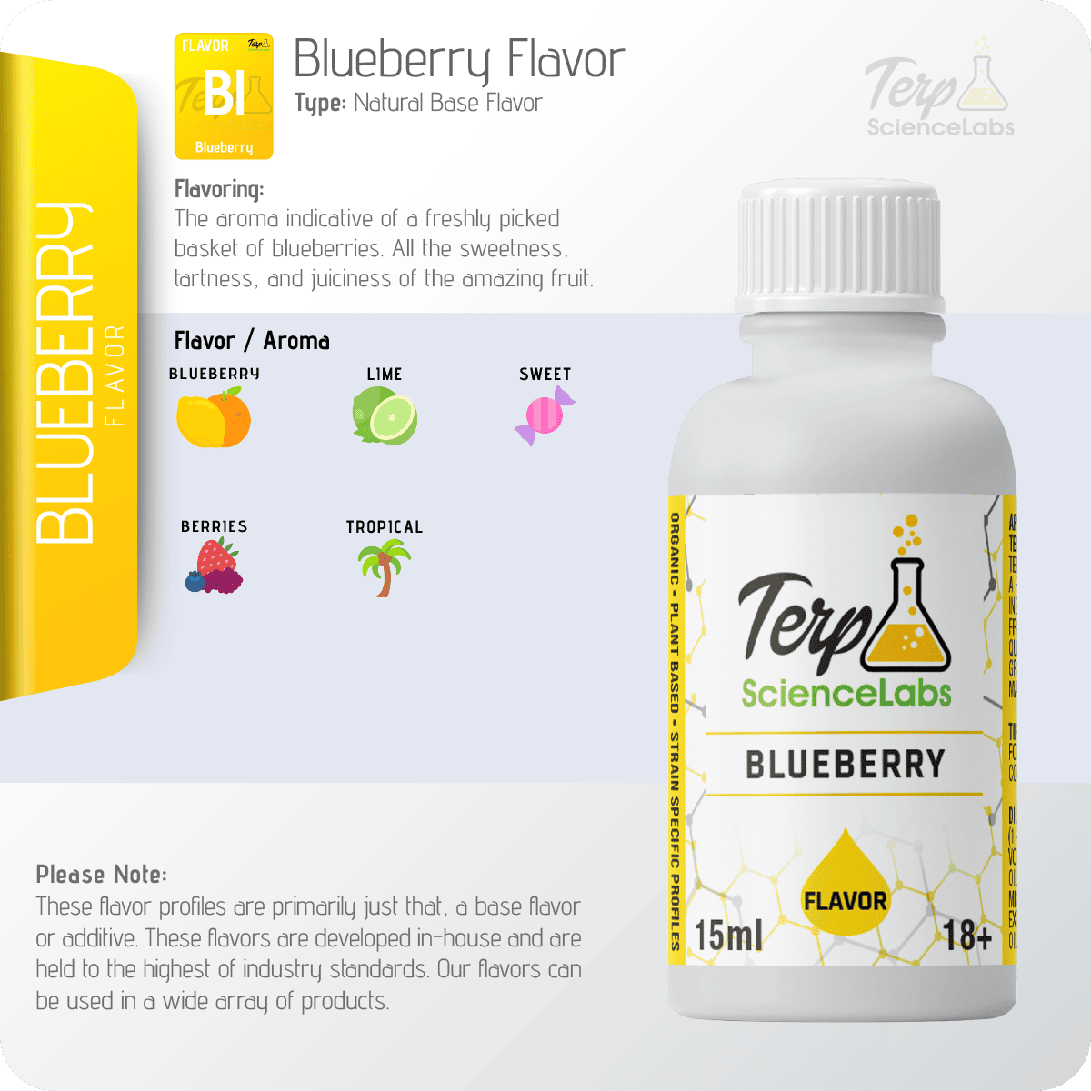 Blueberry Flavor Profile