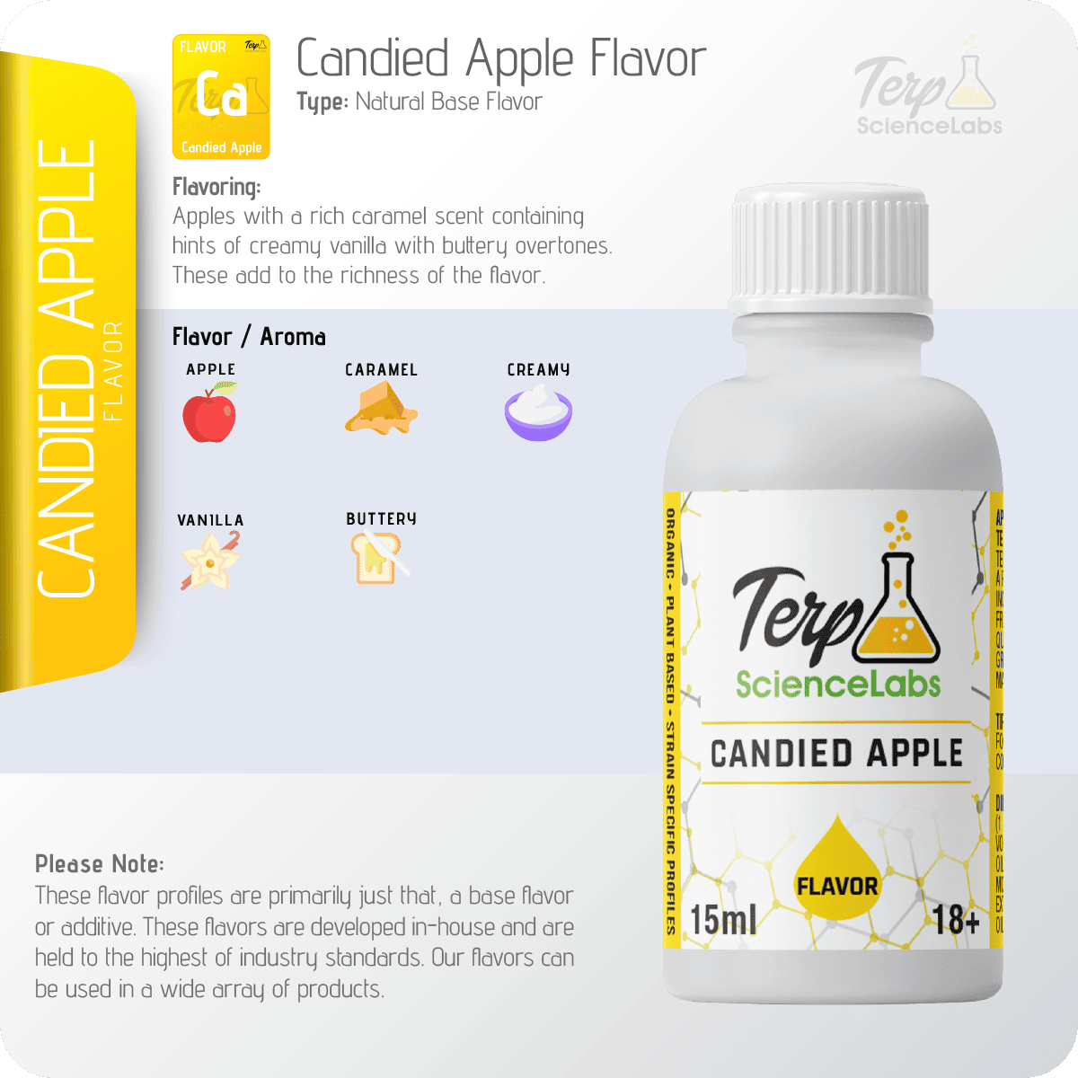 Candied Apple Flavor Profile