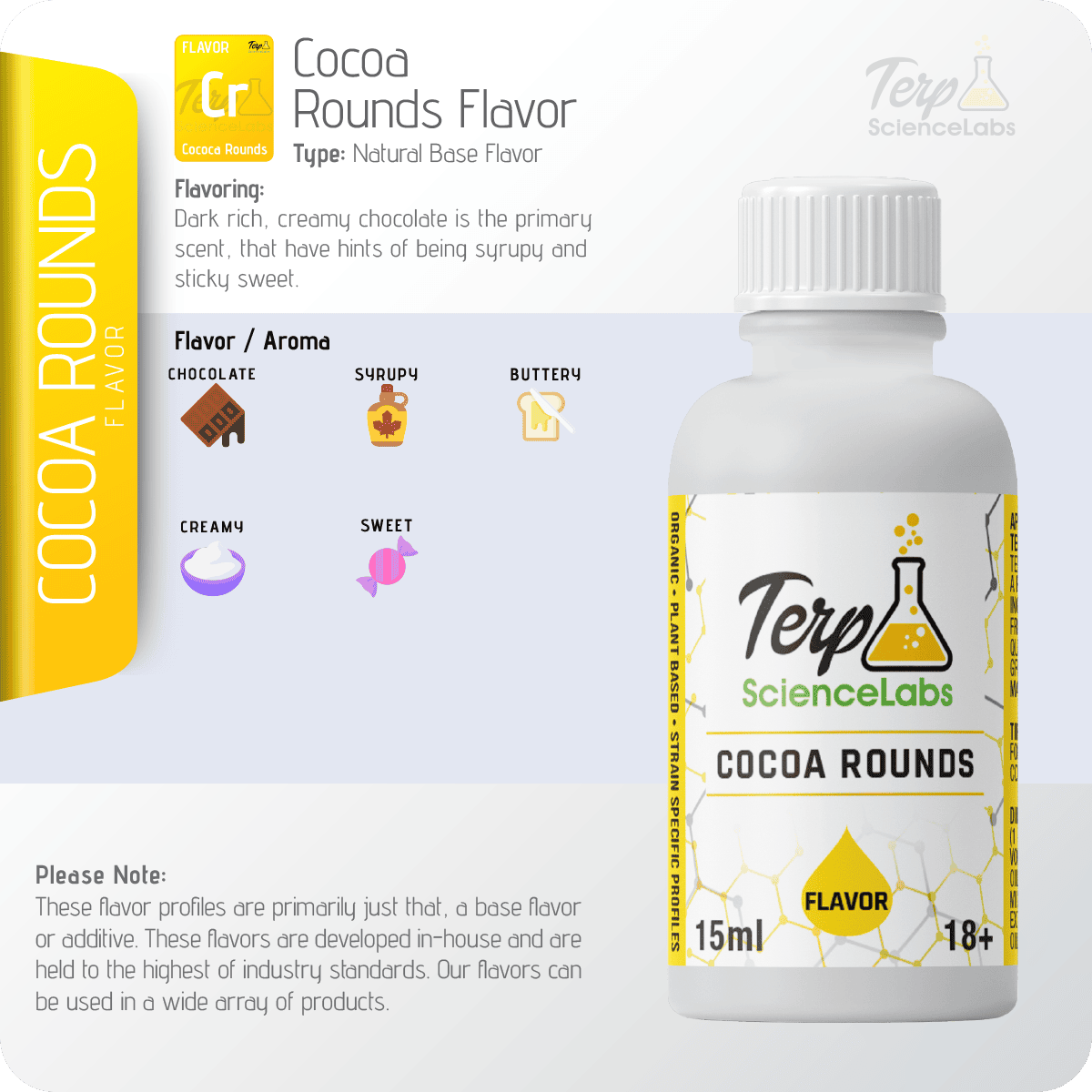 Cocoa Rounds Flavor Profile