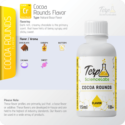 Cocoa Rounds Flavor Profile