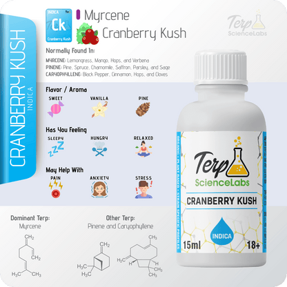 Cranberry Kush Terpenes – Terp Science Labs Cranberry Kush Terpenes – Terp Science Labs