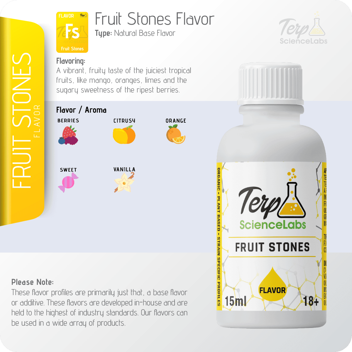 Fruit Stones Flavor Profile