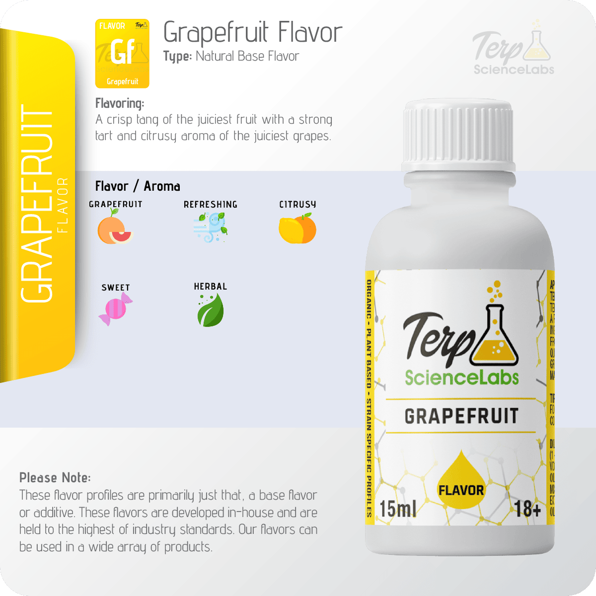 Grapefruit Flavor Profile