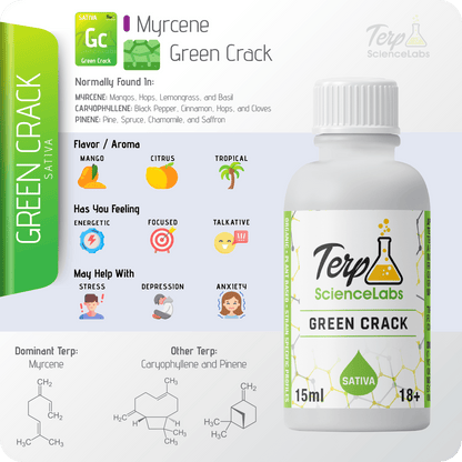 Green Crack Terpenes