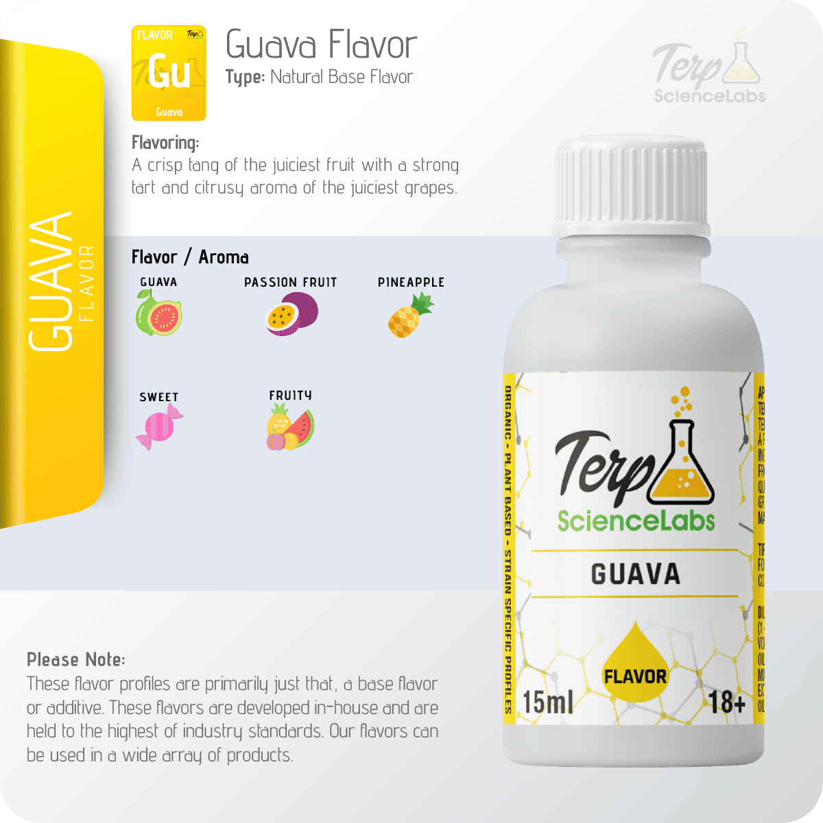 Guava Flavor Profile