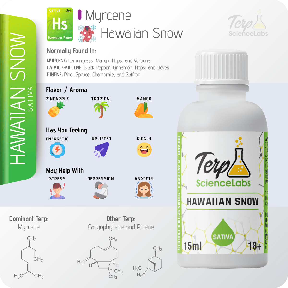 Hawaiian Snow Terpenes