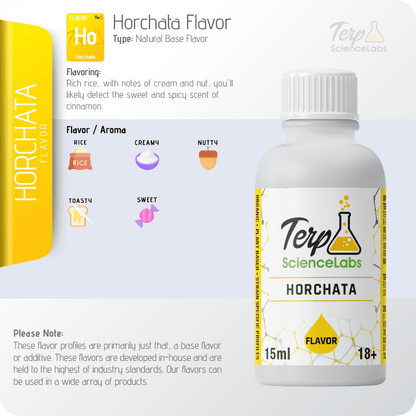Horchata Flavor Profile