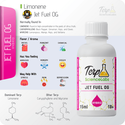Jet Fuel OG Terpenes