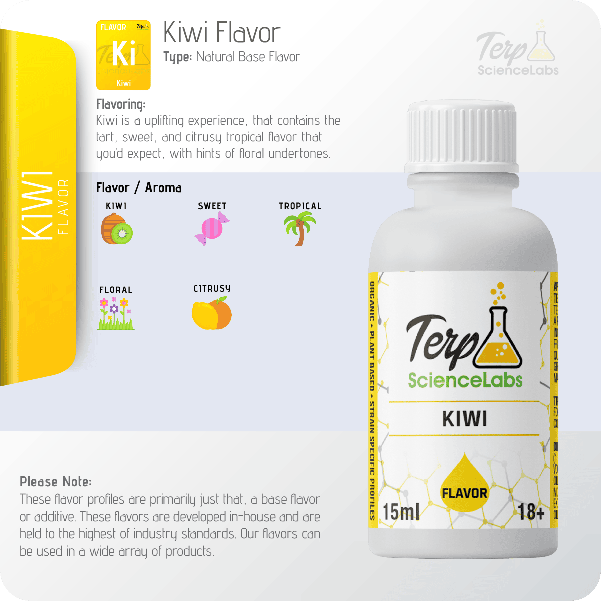 Kiwi Flavor Profile