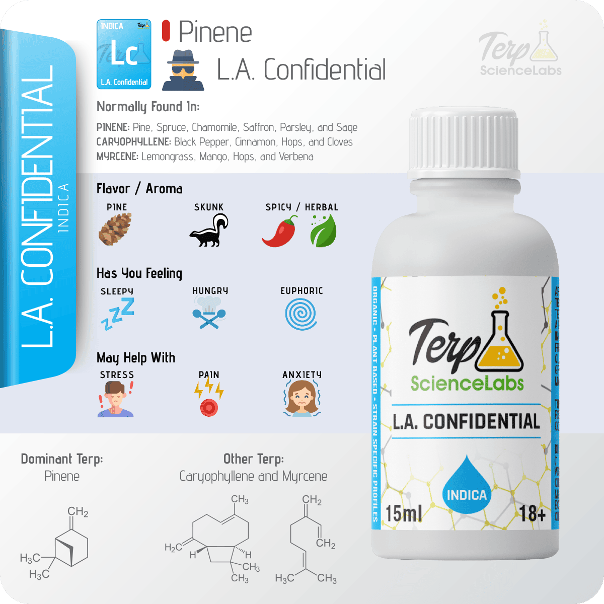 L.A. Confidential Terpenes