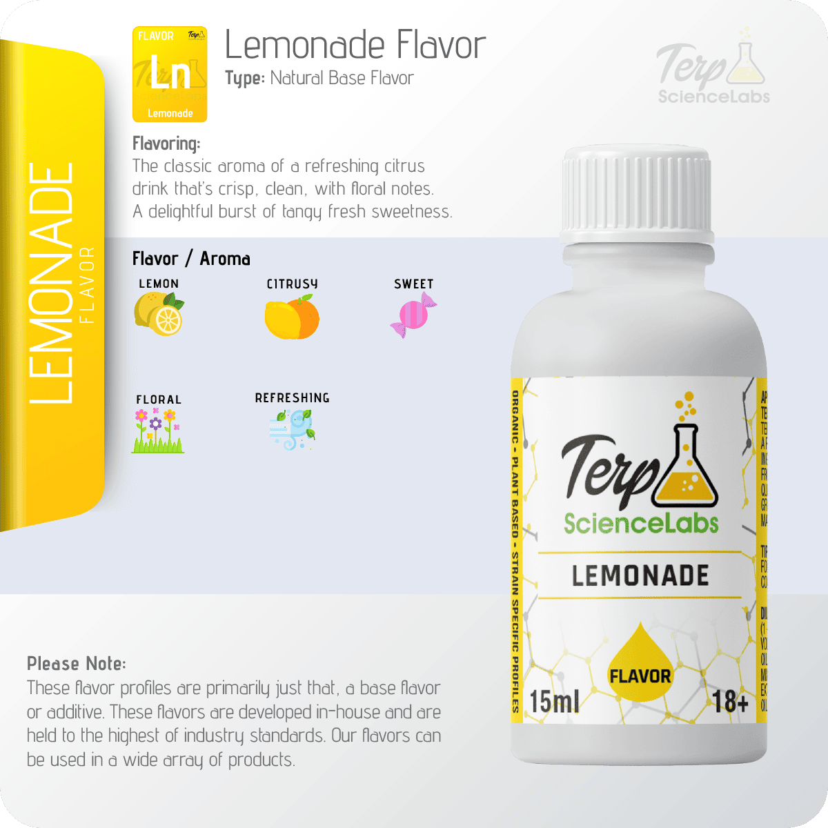 Lemonade Flavor Profile