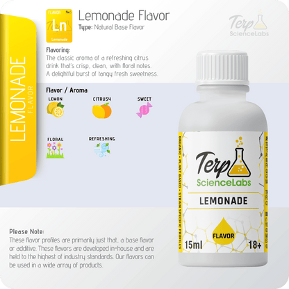 Lemonade Flavor Profile