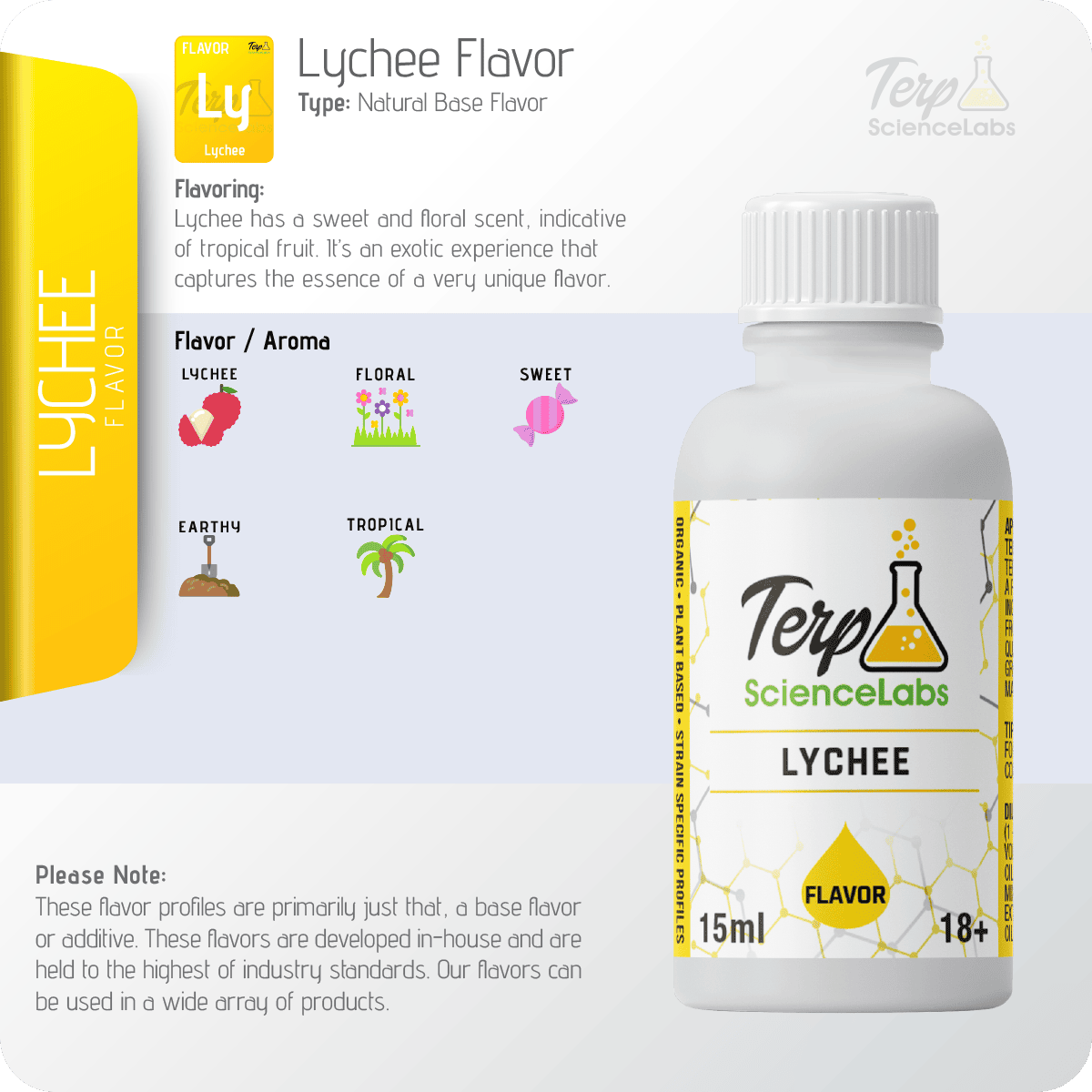 Lychee Flavor Profile