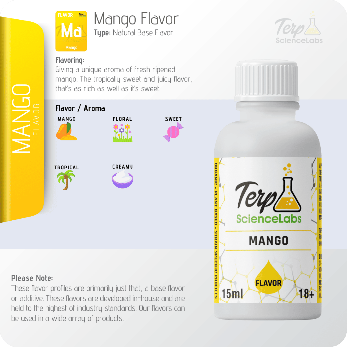 Mango Flavor Profile