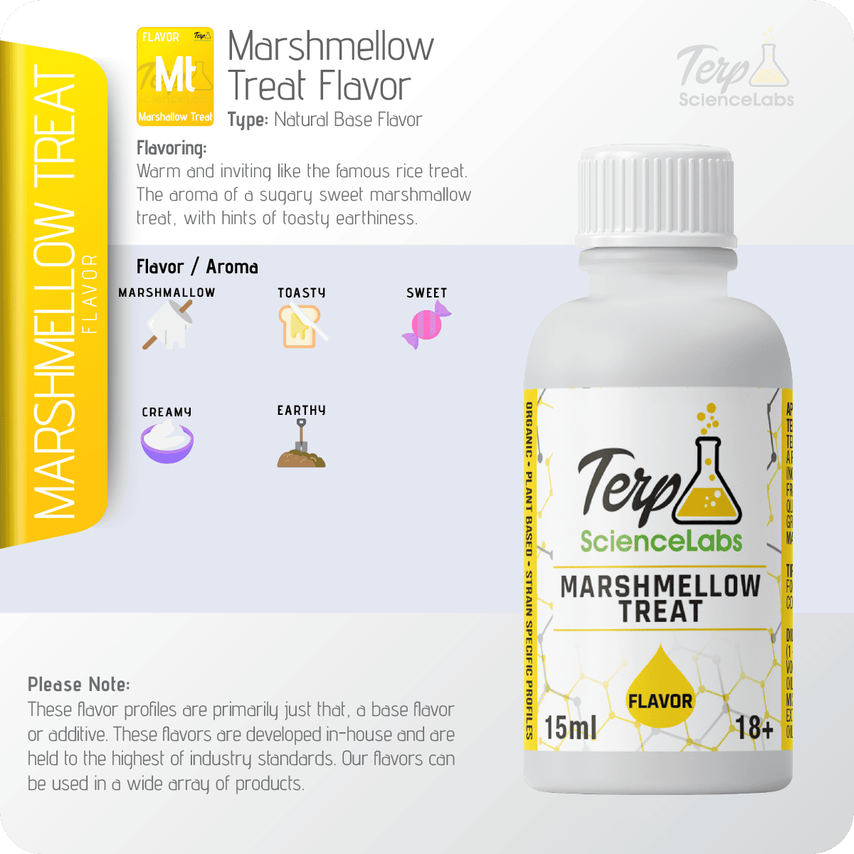 Marshmallow Treat Flavor Profile