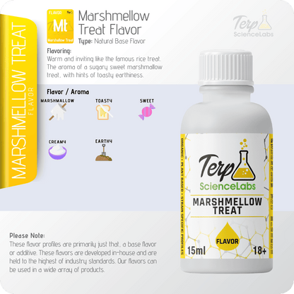 Marshmallow Treat Flavor Profile