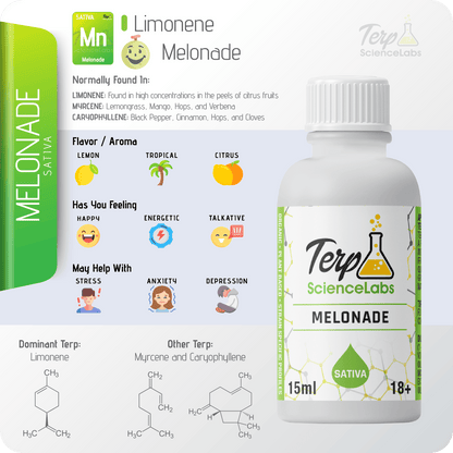 Melonade Terpenes