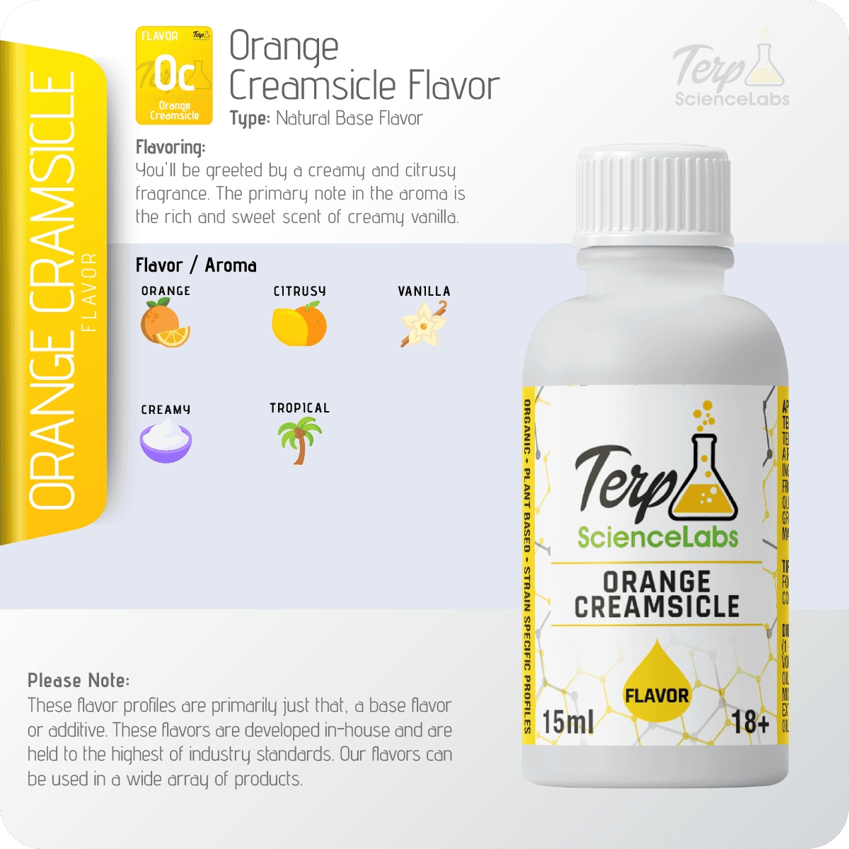 Orange Creamsicle Flavor Profile