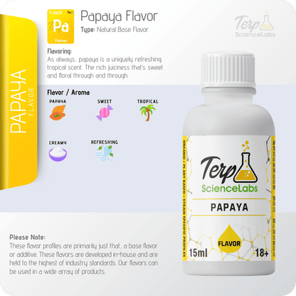 Papaya Flavor Profile