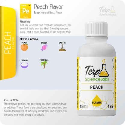 Peach Flavor Profile