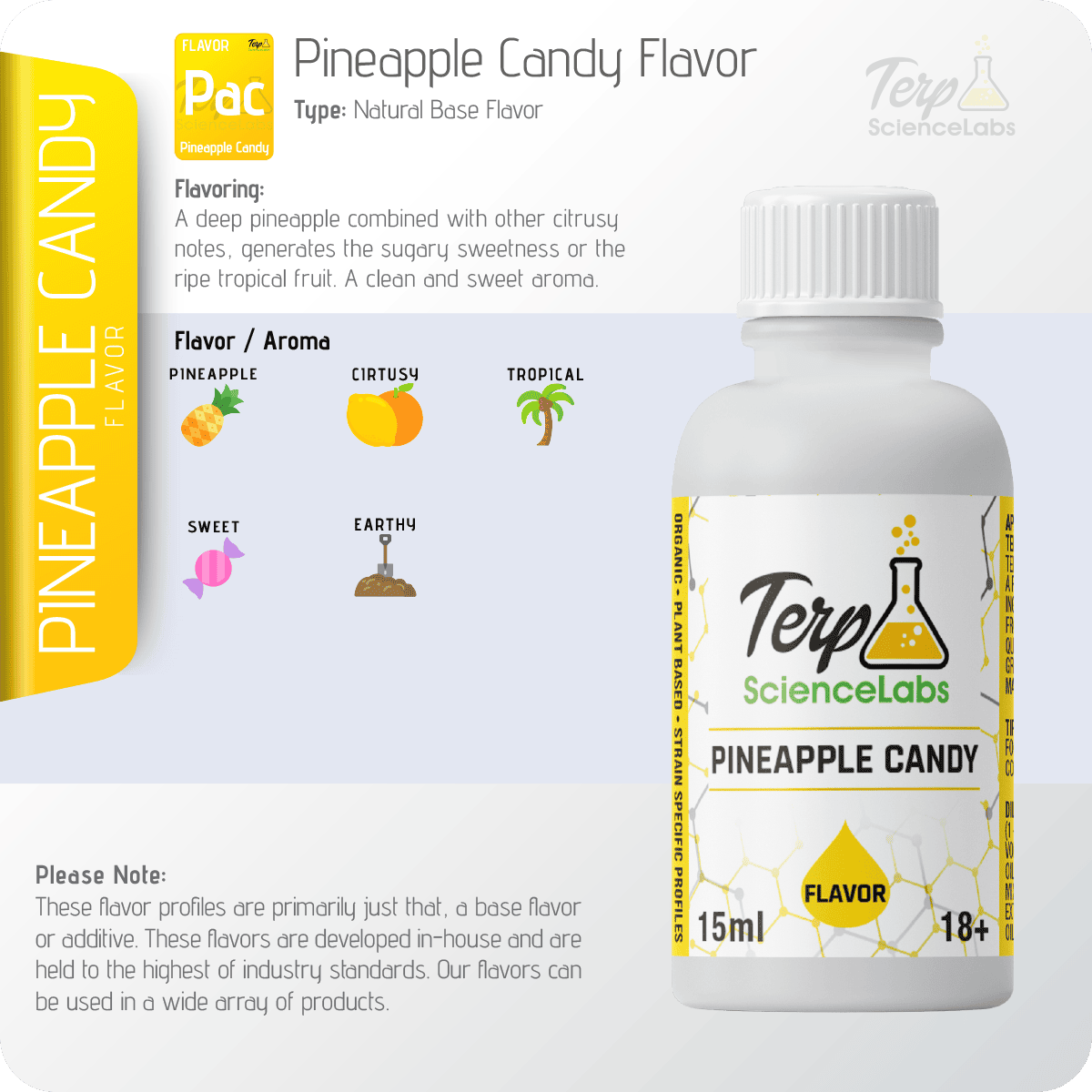 Pineapple Candy Flavor Profile