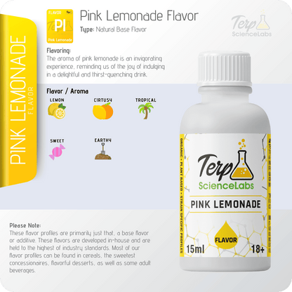 Pink Lemonade Flavor Profile