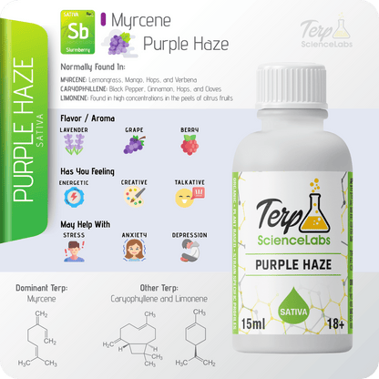 Purple Haze Terpenes