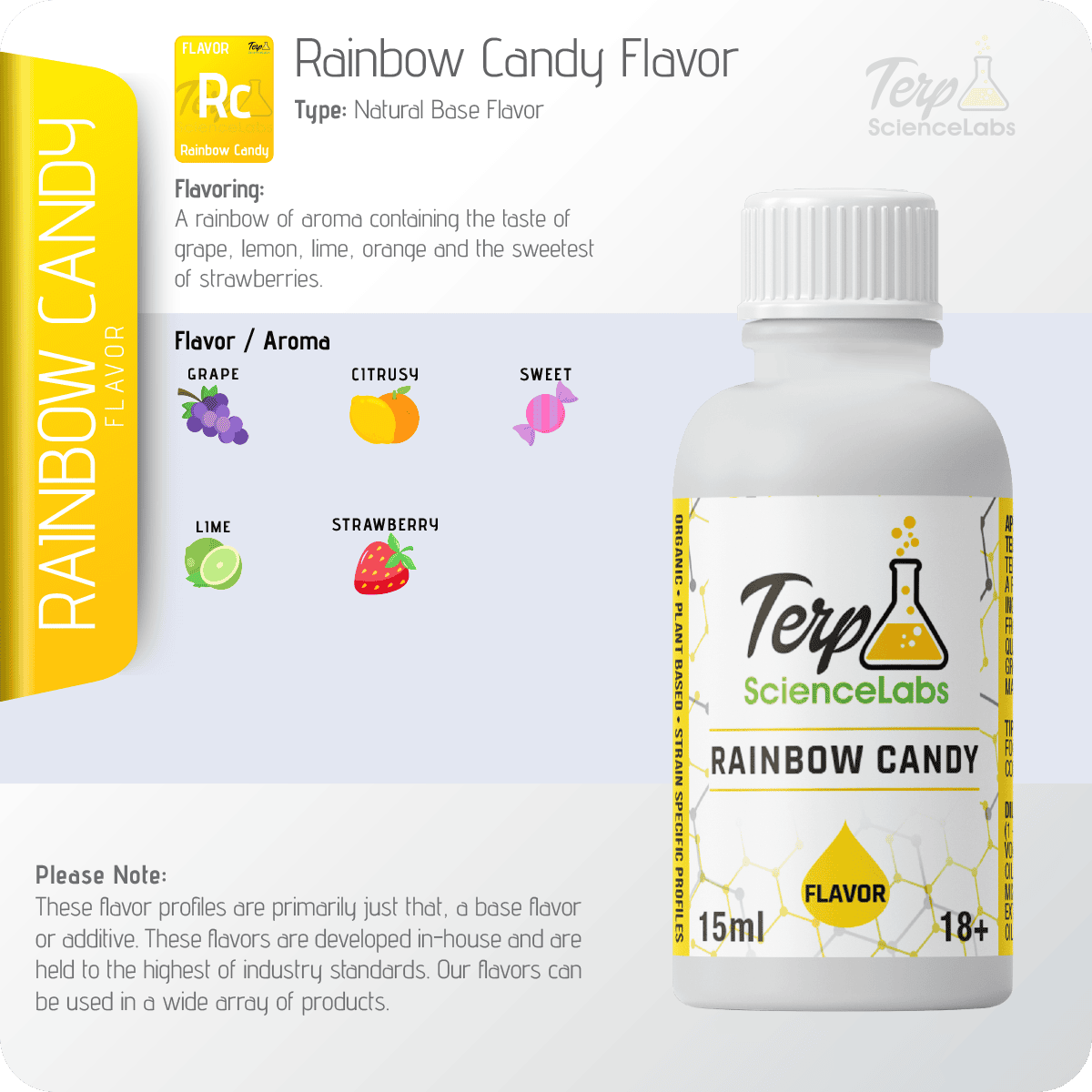 Rainbow Candy Flavor Profile