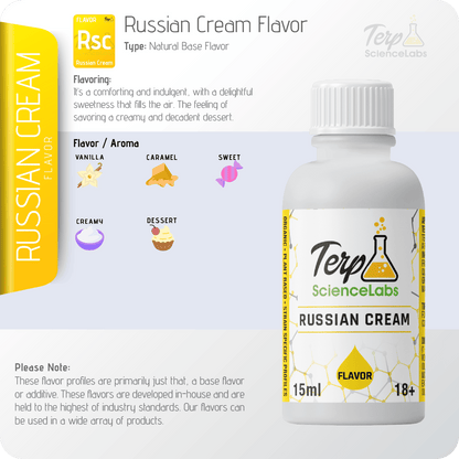 Russian Cream Flavor Profile