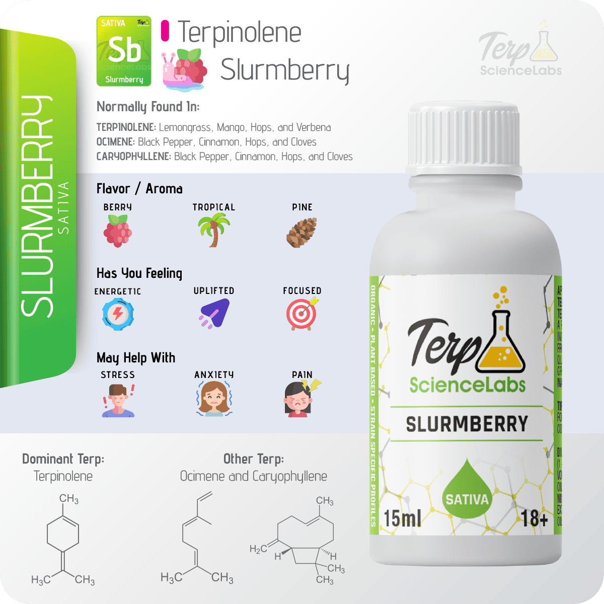 Slurmberry Terpenes