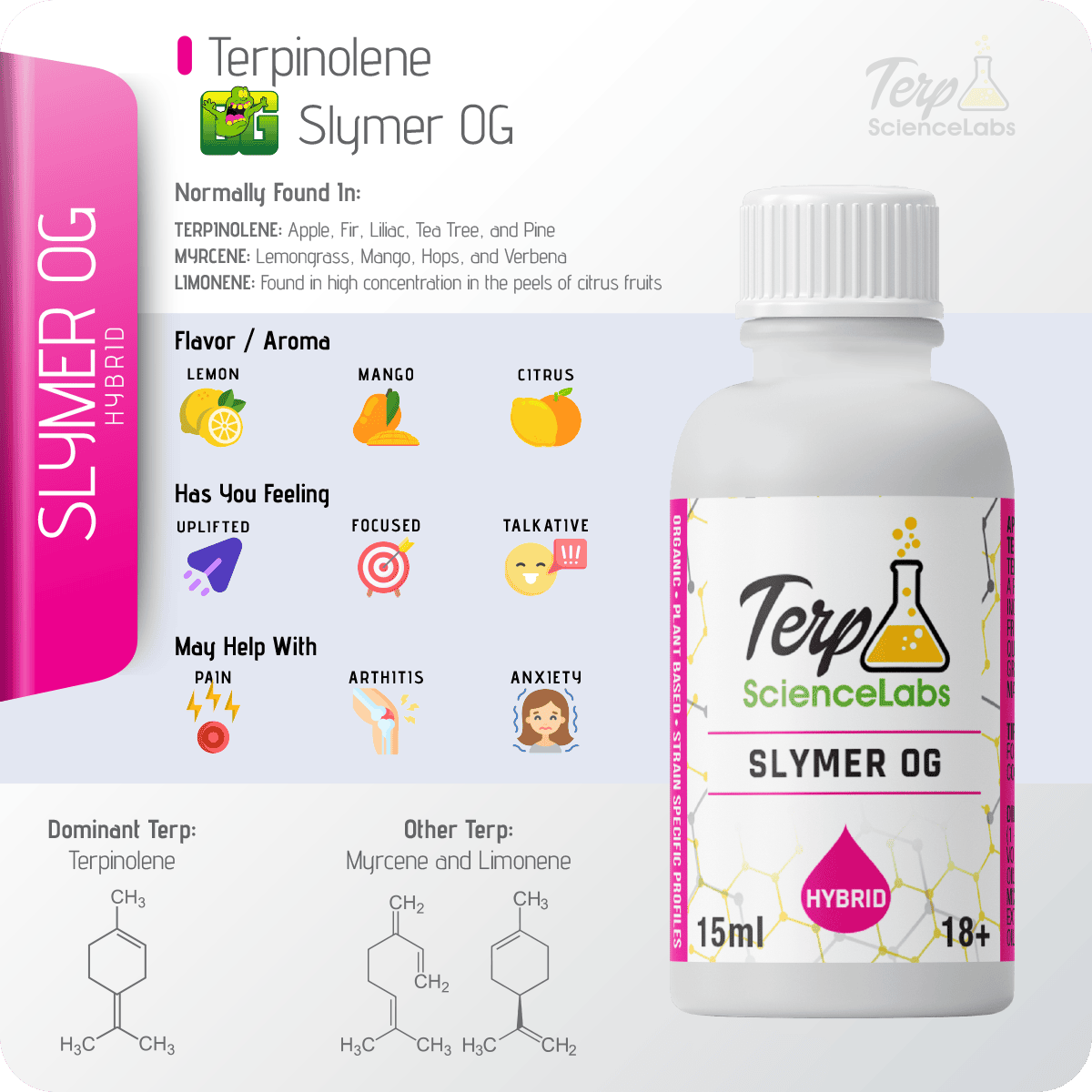 Slymer OG Terpenes