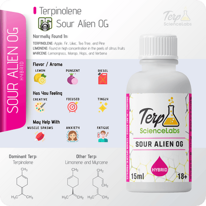 Alien Orange Terpenes