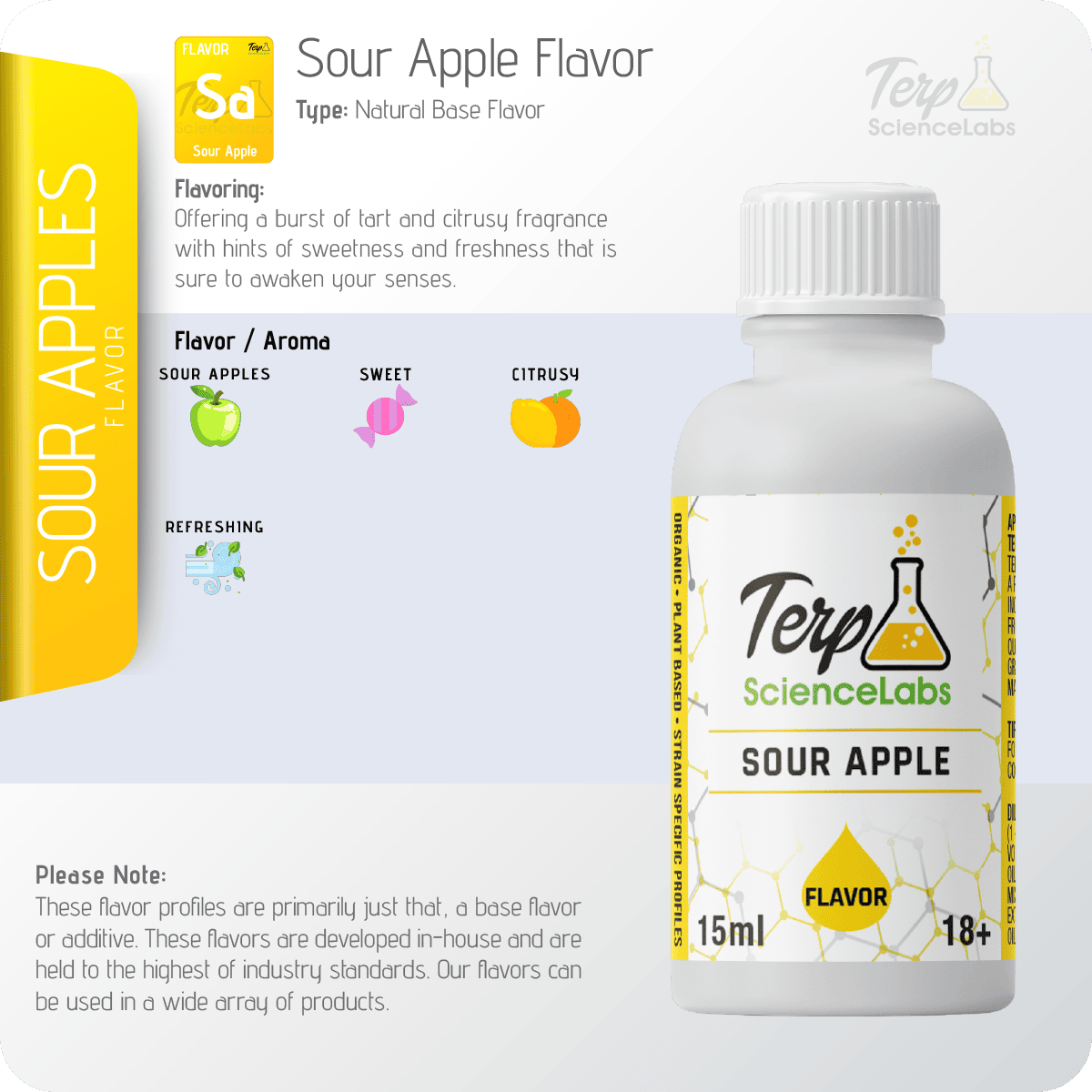 Sour Apple Flavor Profile