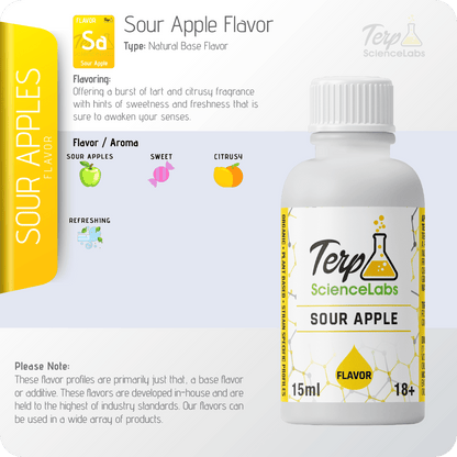 Sour Apple Flavor Profile