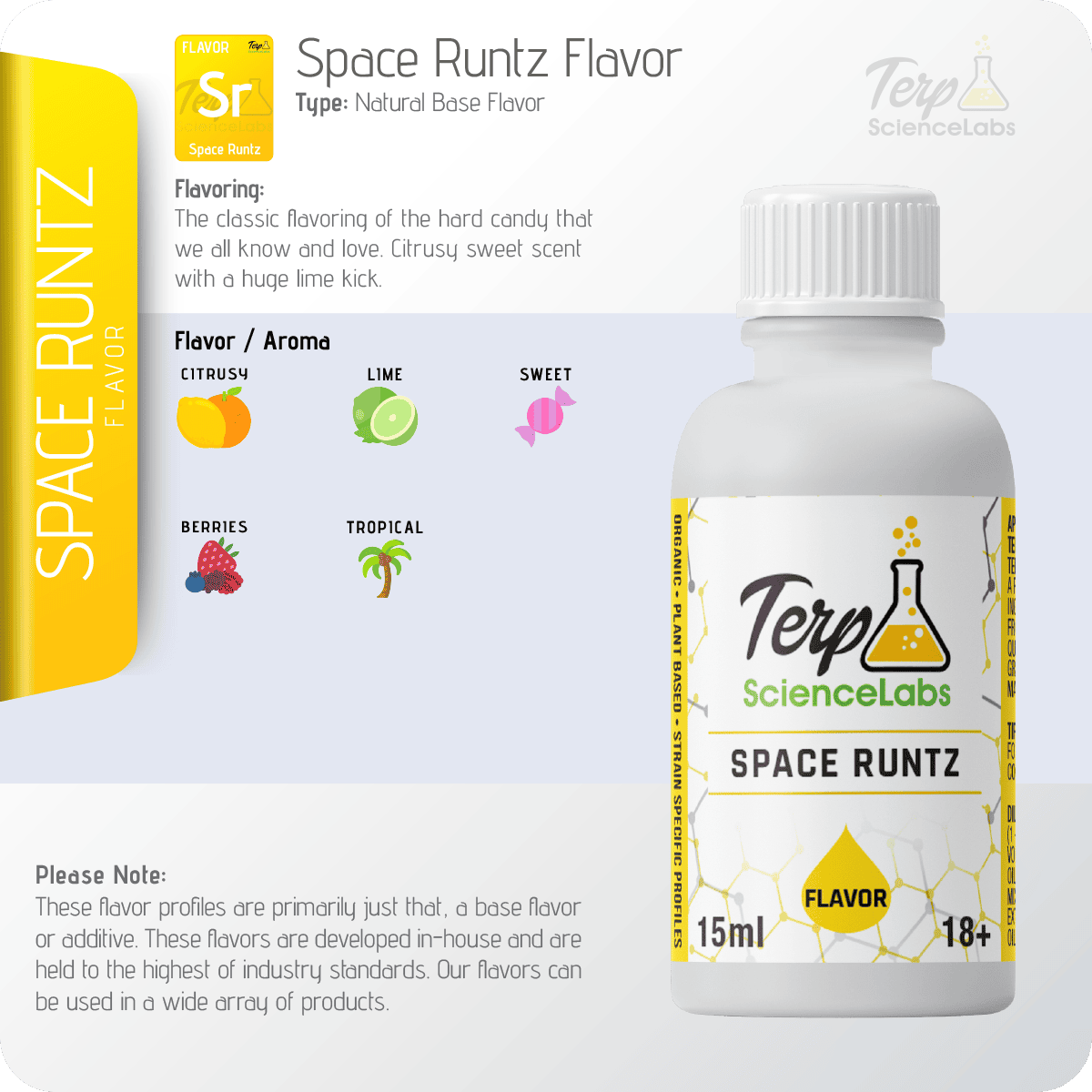 Space Runtz Flavor Profile