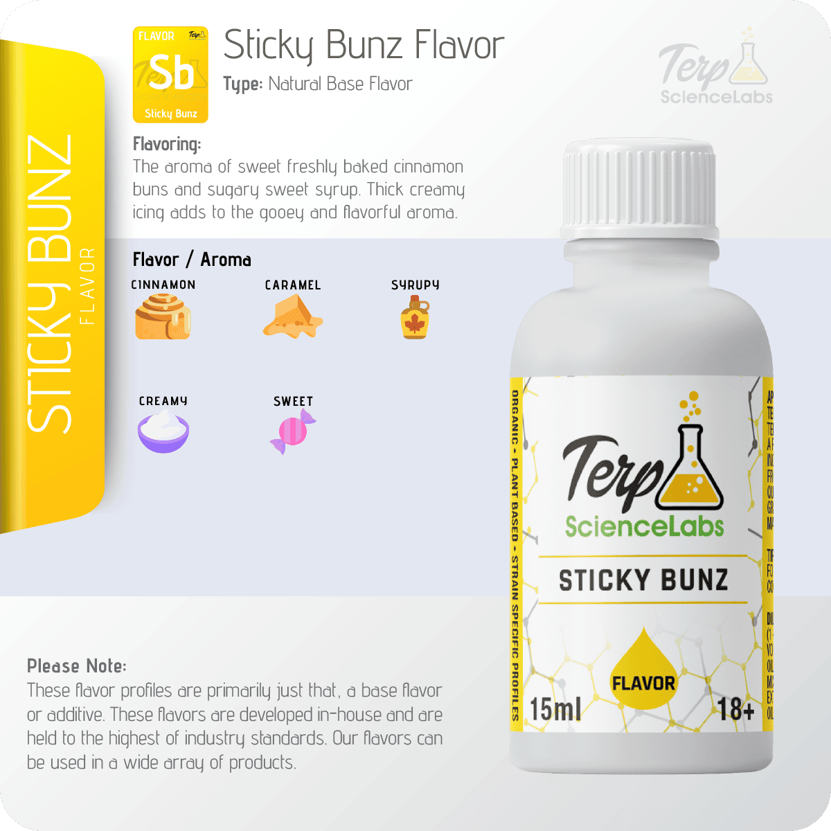 Sticky Bunz Flavor Profile