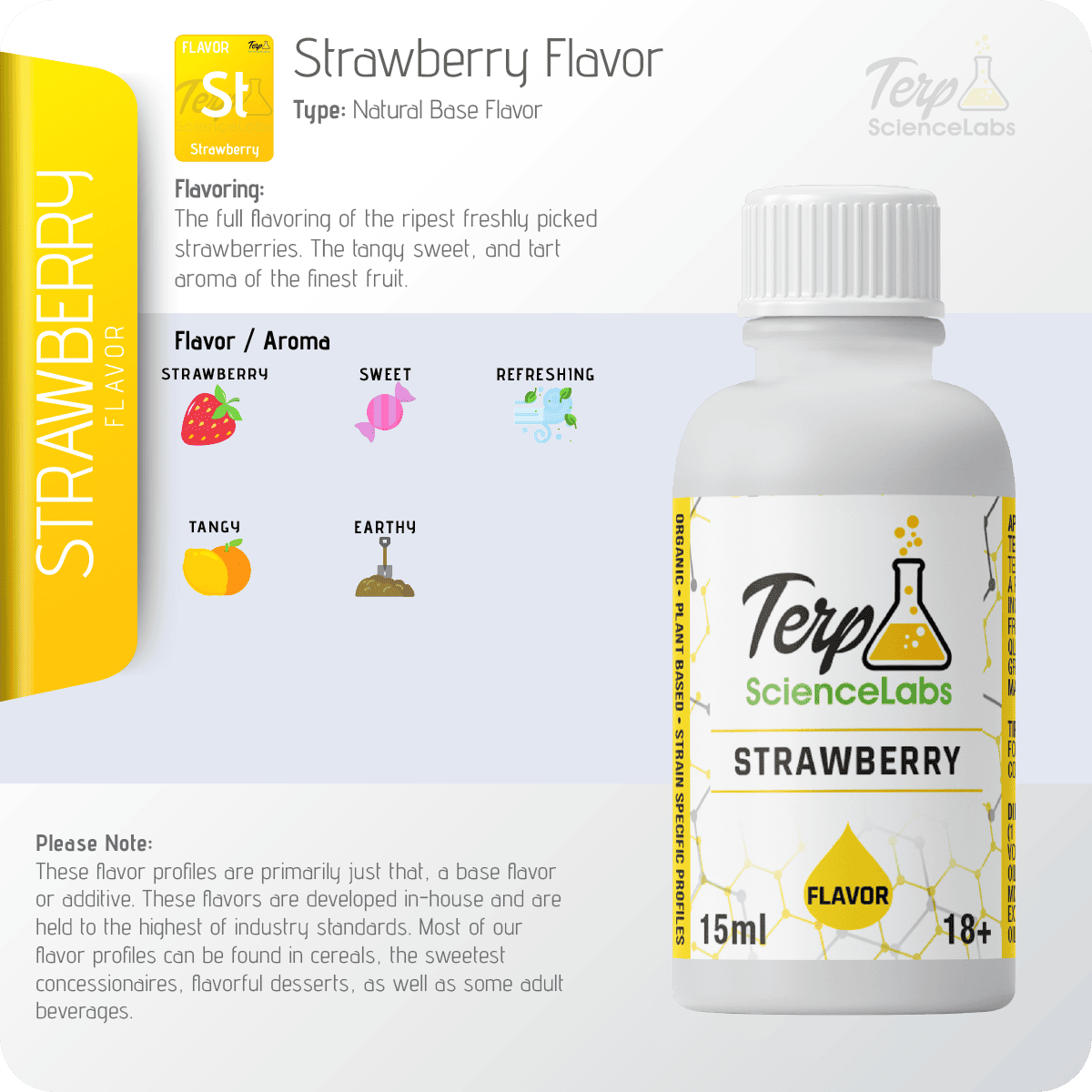 Strawberry Flavor Profile