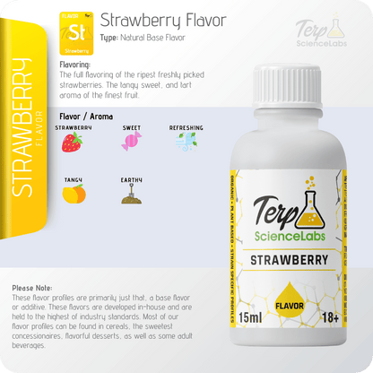 Strawberry Flavor Profile