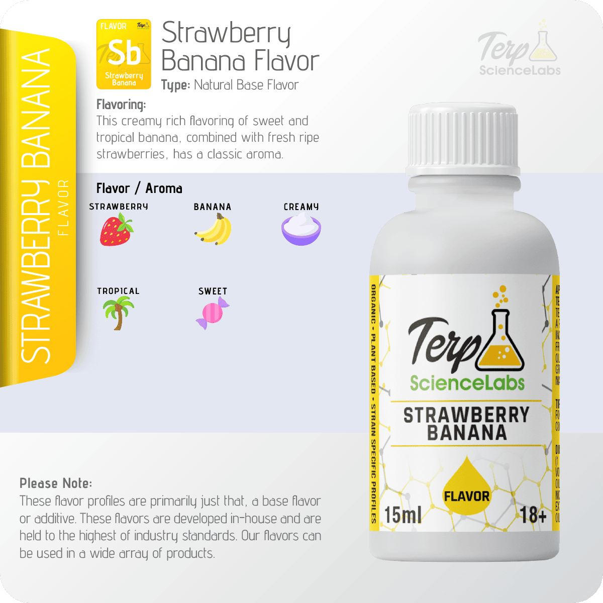 Strawberry Banana Flavor Profile