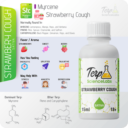 Strawberry Cough Terpenes